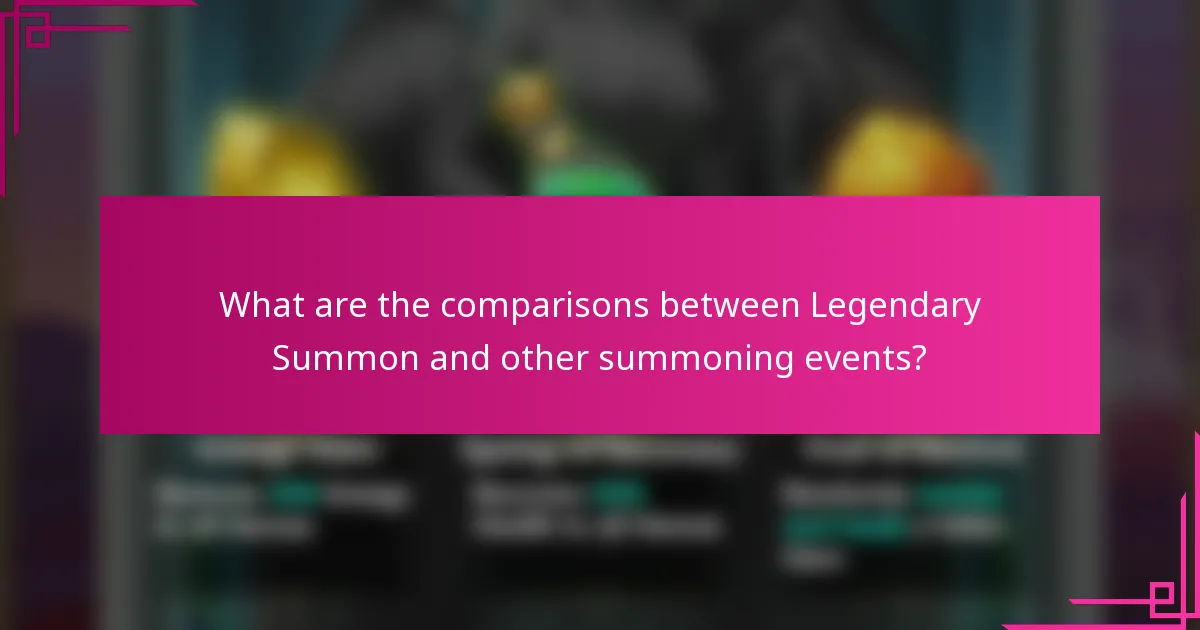 What are the comparisons between Legendary Summon and other summoning events?